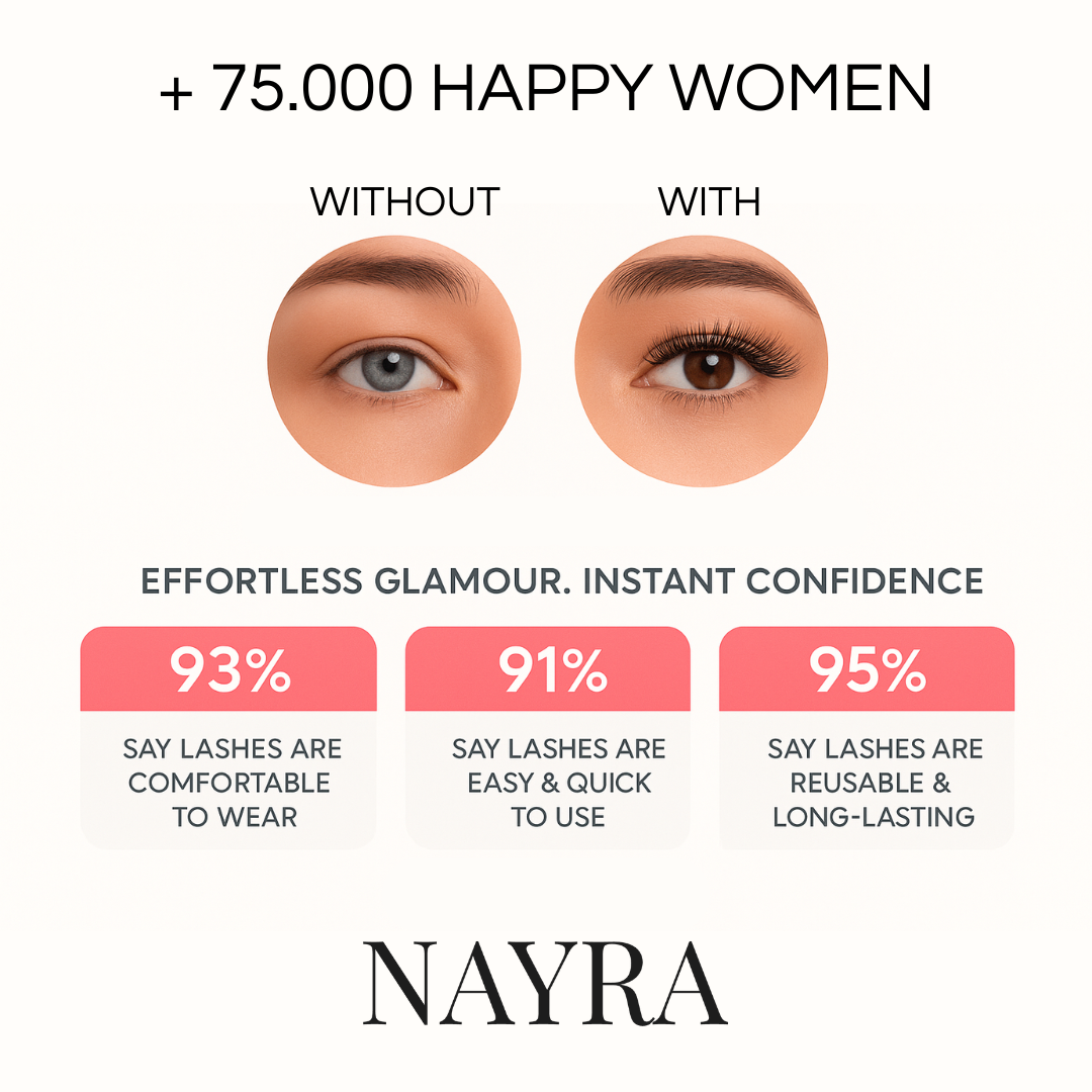 Doll Eye – Magnetic Lash Kit | Nayra™